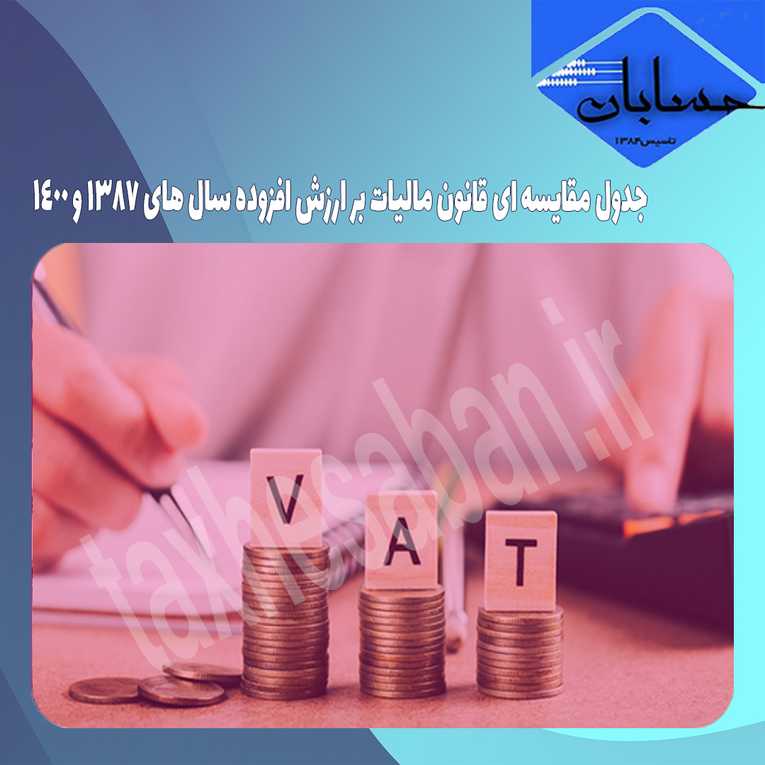 جدول مقایسه ای قانون مالیات بر ارزش افزوده سال های ۱۳۸۷ و ۱۴۰۰